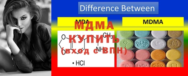 марки nbome Навашино